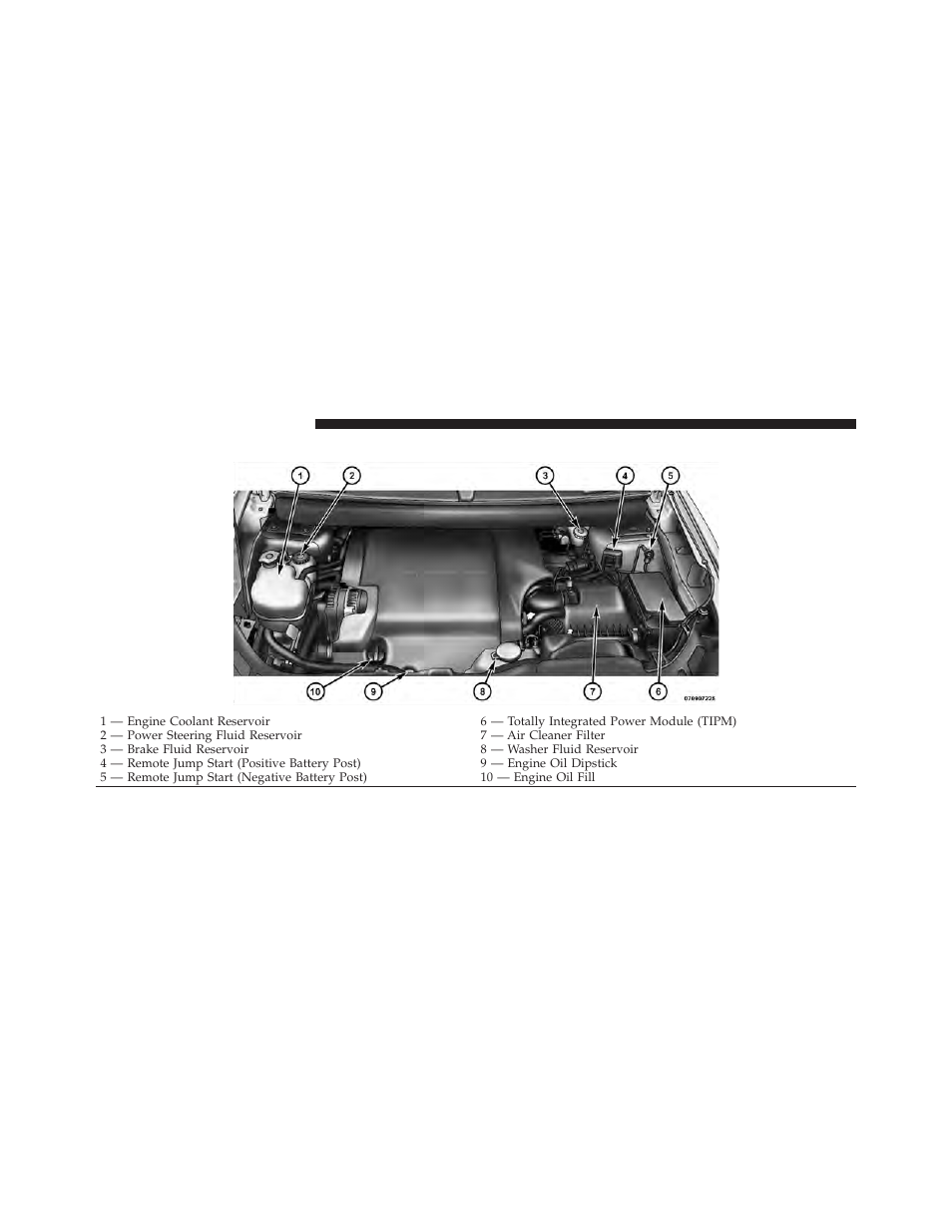 Engine compartment — 3.5l | Dodge 2010 Journey User Manual | Page 405 / 512