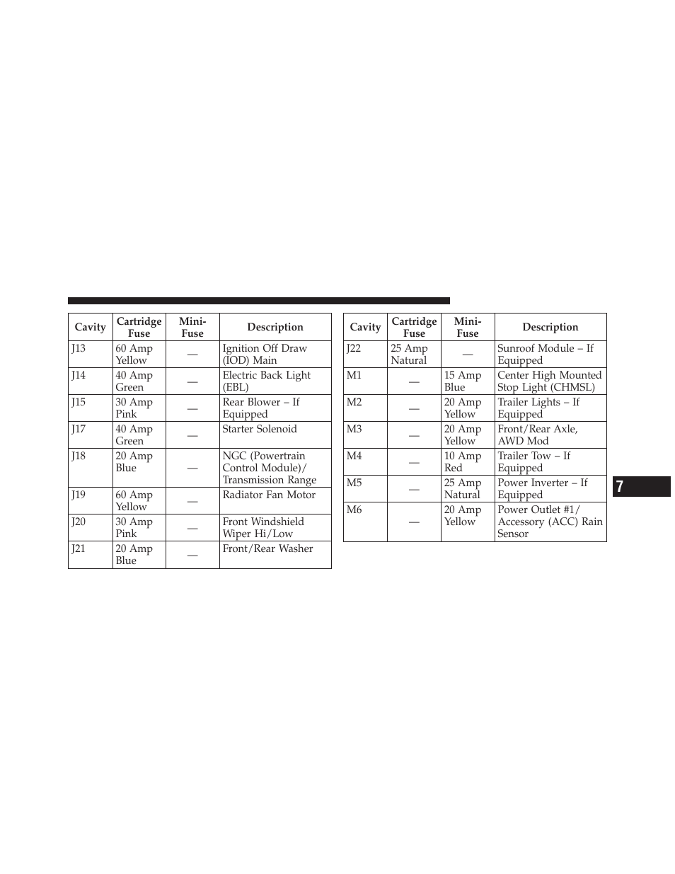 Dodge 2010 Journey User Manual | Page 444 / 512