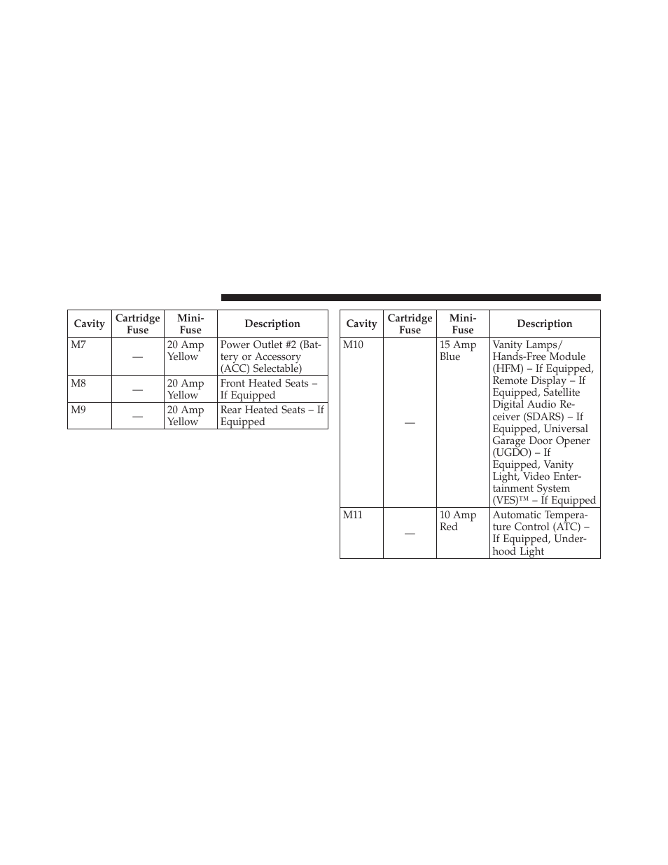 Dodge 2010 Journey User Manual | Page 445 / 512