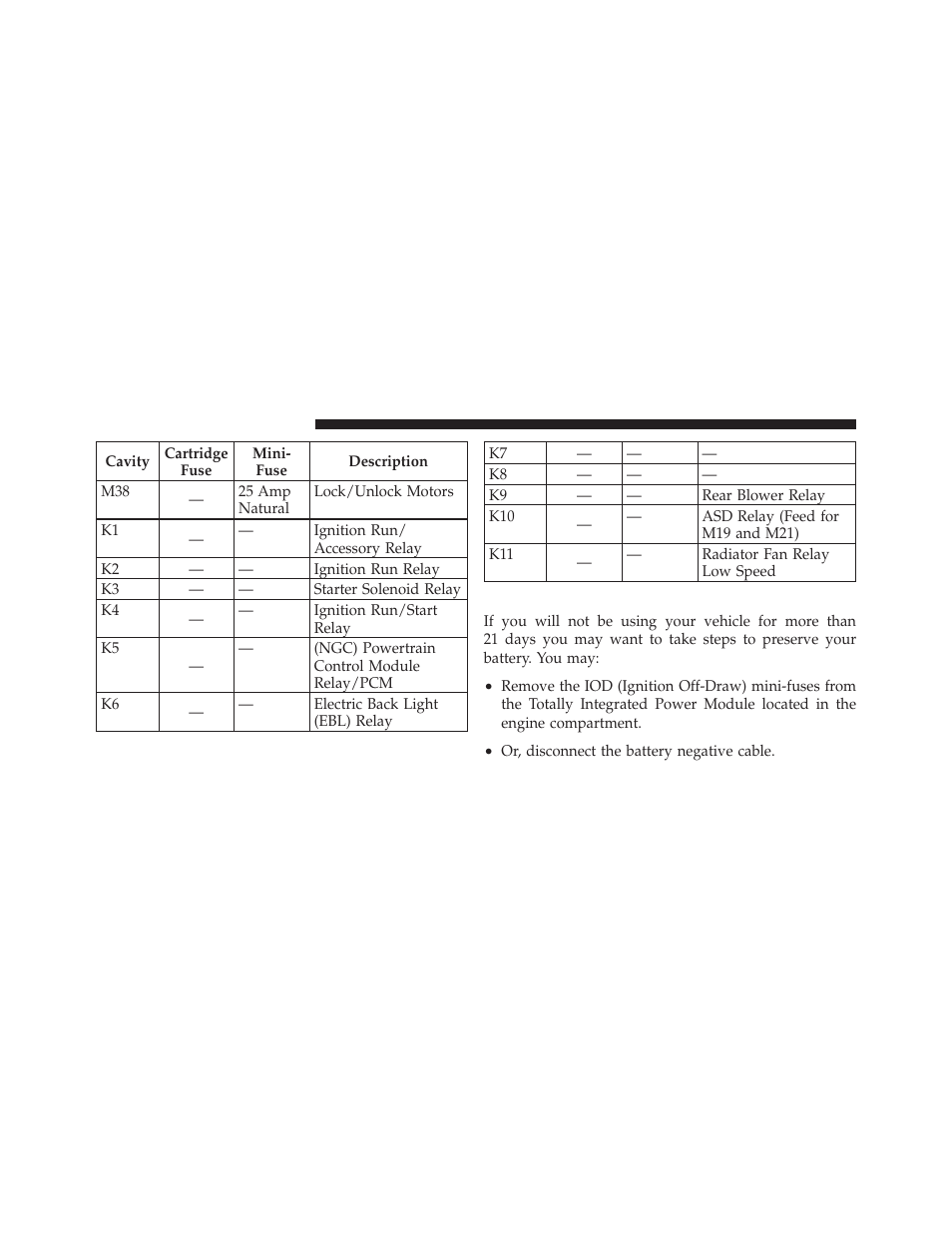 Vehicle storage | Dodge 2010 Journey User Manual | Page 449 / 512