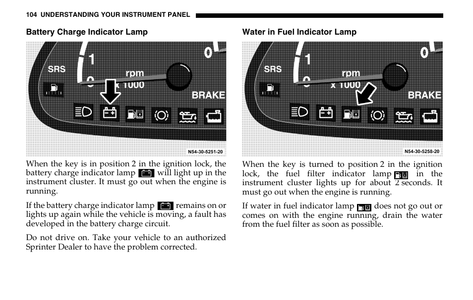 Dodge 2005 Sprinter Cab & Chassis User Manual | Page 104 / 288