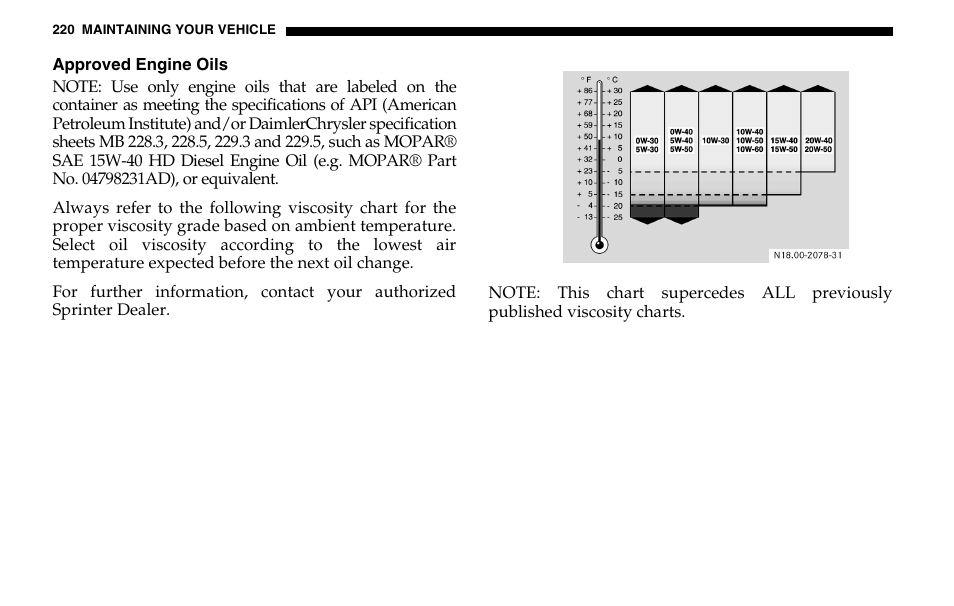 Dodge 2005 Sprinter Cab & Chassis User Manual | Page 220 / 288