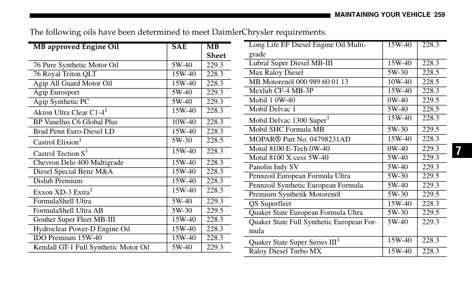 Dodge 2005 Sprinter Cab & Chassis User Manual | Page 259 / 288