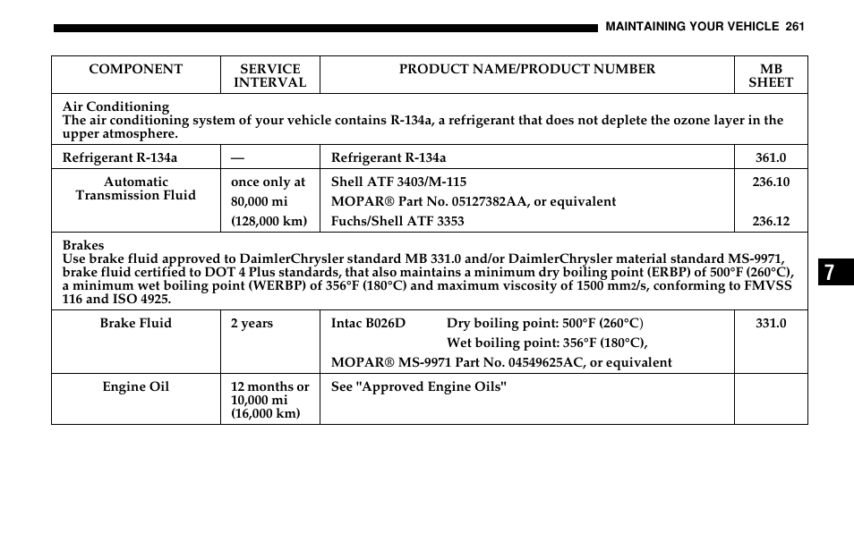 Dodge 2005 Sprinter Cab & Chassis User Manual | Page 261 / 288
