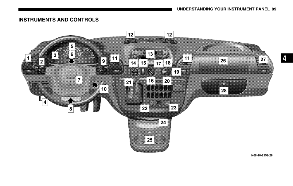 Dodge 2005 Sprinter Cab & Chassis User Manual | Page 89 / 288