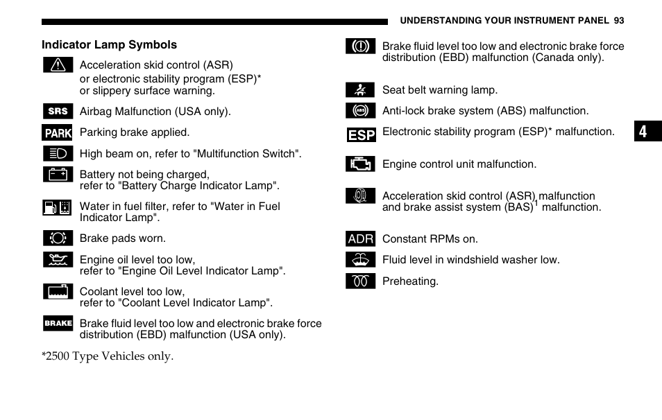 Dodge 2005 Sprinter Cab & Chassis User Manual | Page 93 / 288