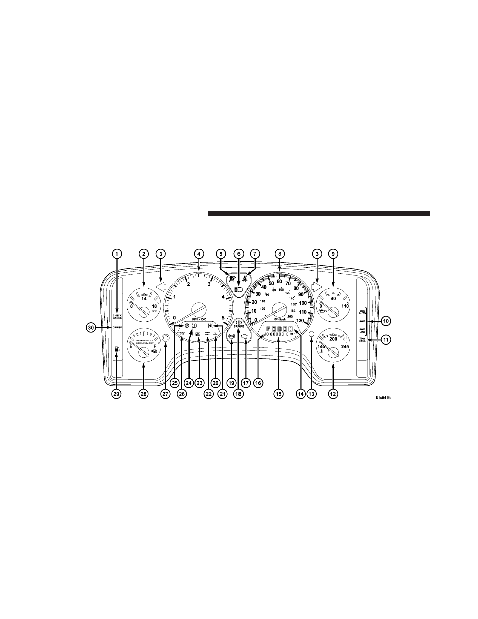 Instrument cluster, 7l diesel engine | Dodge 2010 Ram Chassis Cab User Manual | Page 166 / 423