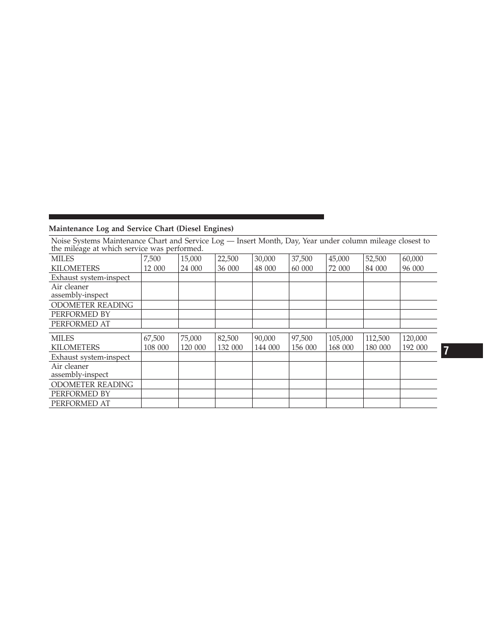 Dodge 2010 Ram Chassis Cab User Manual | Page 349 / 423