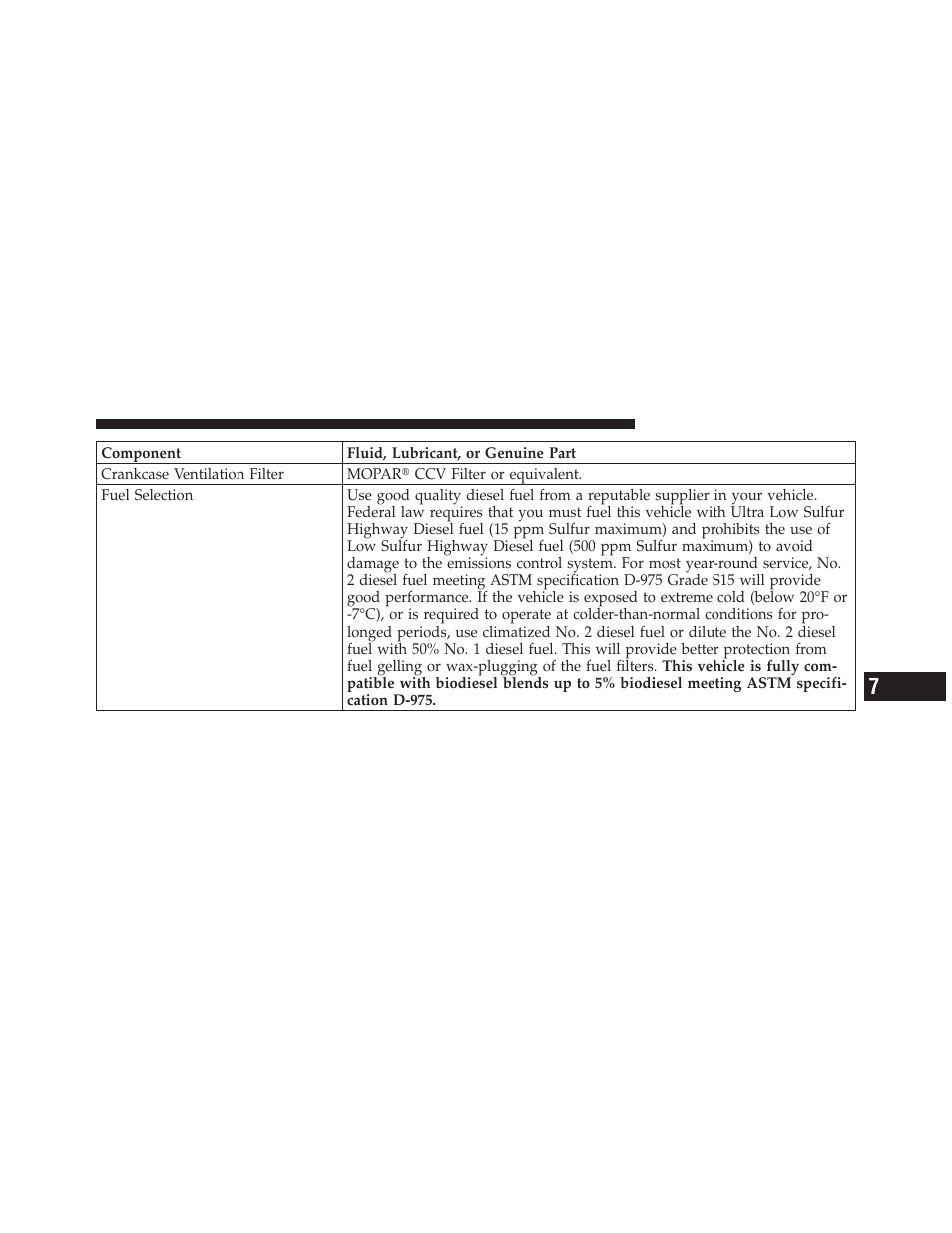 Dodge 2010 Ram Chassis Cab User Manual | Page 369 / 423