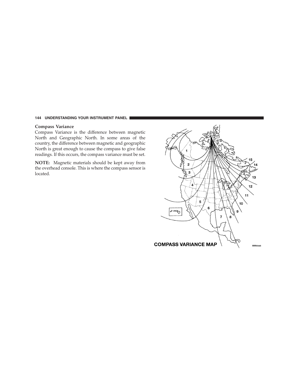 Dodge 2006 Charger SRT8 User Manual | Page 144 / 336