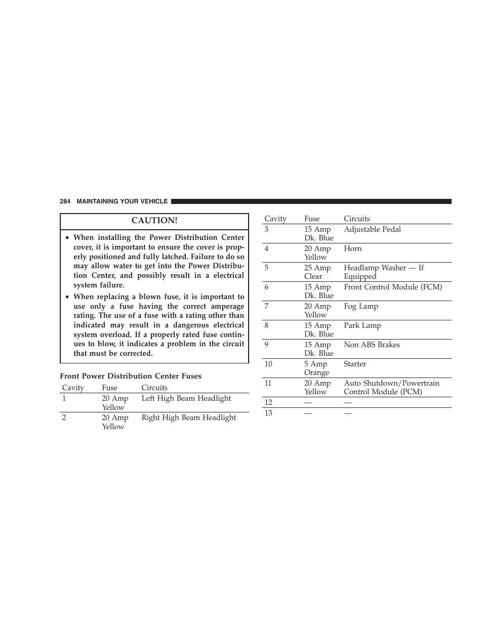 Dodge 2006 Charger SRT8 User Manual | Page 284 / 336