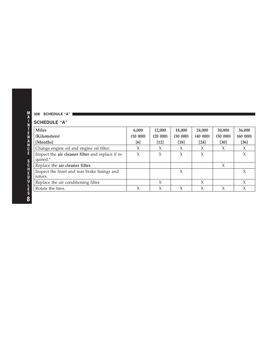 Schedule “a | Dodge 2006 Charger SRT8 User Manual | Page 308 / 336
