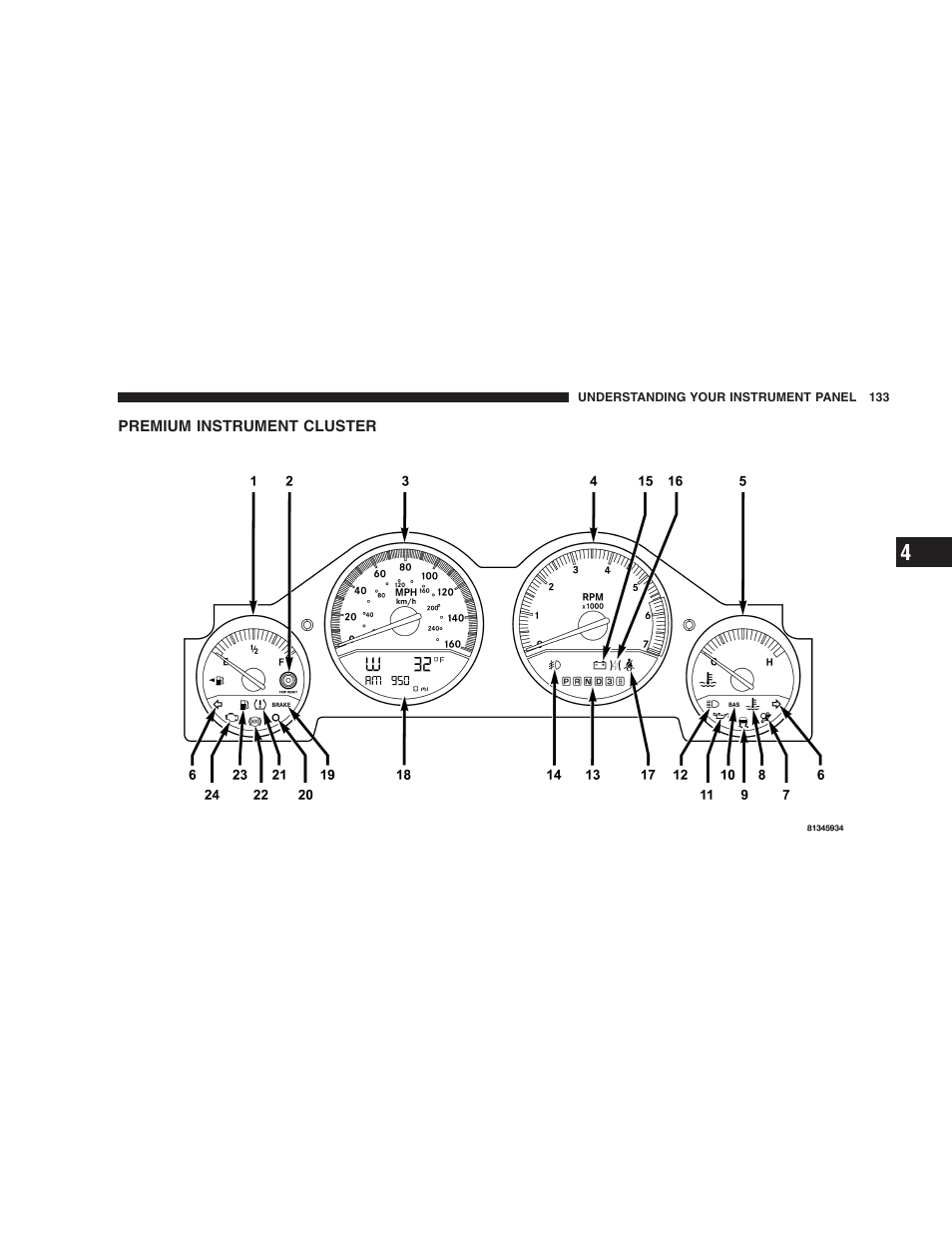 Premium instrument cluster | Dodge 2005 LX Magnum User Manual | Page 133 / 368