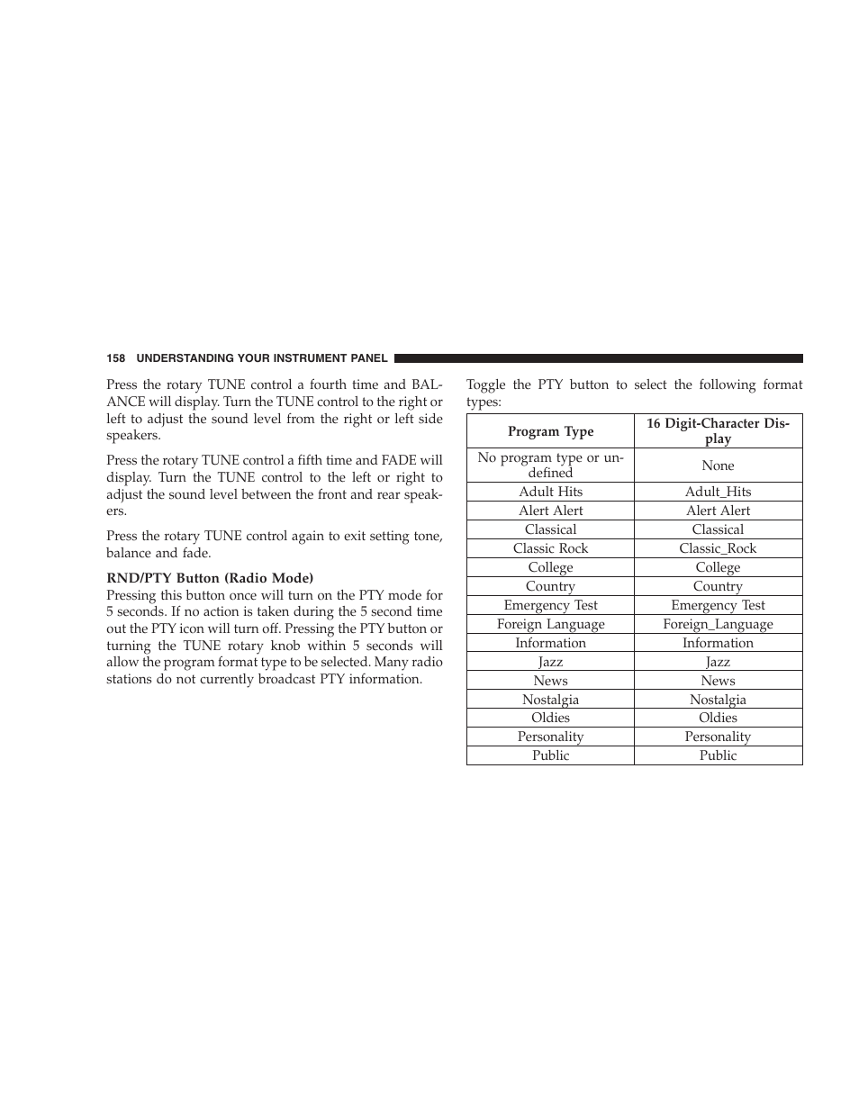 Dodge 2005 LX Magnum User Manual | Page 158 / 368