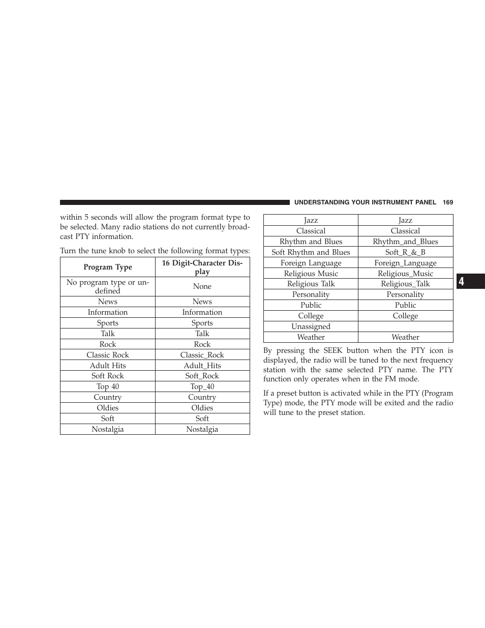 Dodge 2005 LX Magnum User Manual | Page 169 / 368