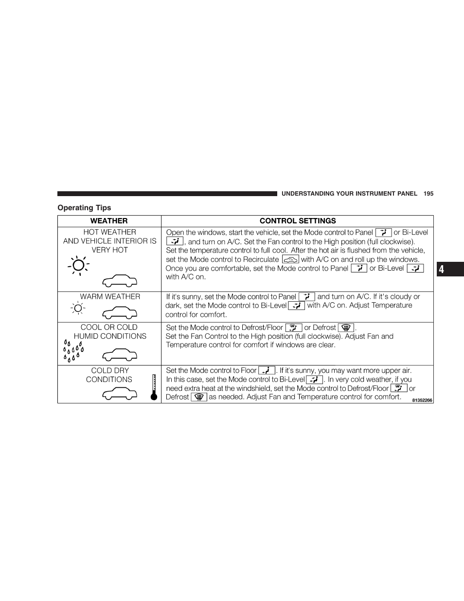 Operating tips | Dodge 2005 LX Magnum User Manual | Page 195 / 368