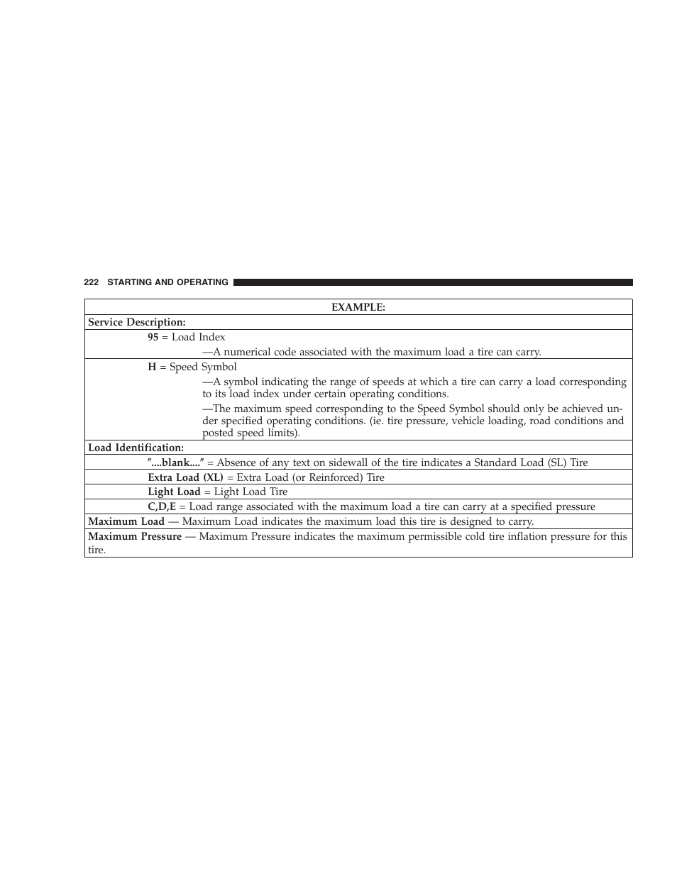 Dodge 2005 LX Magnum User Manual | Page 222 / 368