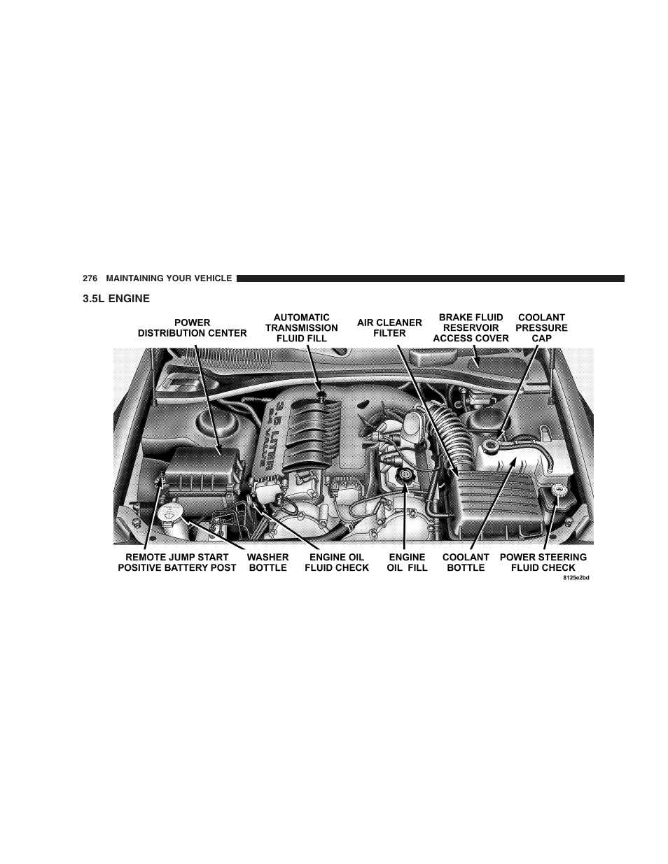 5l engine | Dodge 2005 LX Magnum User Manual | Page 276 / 368