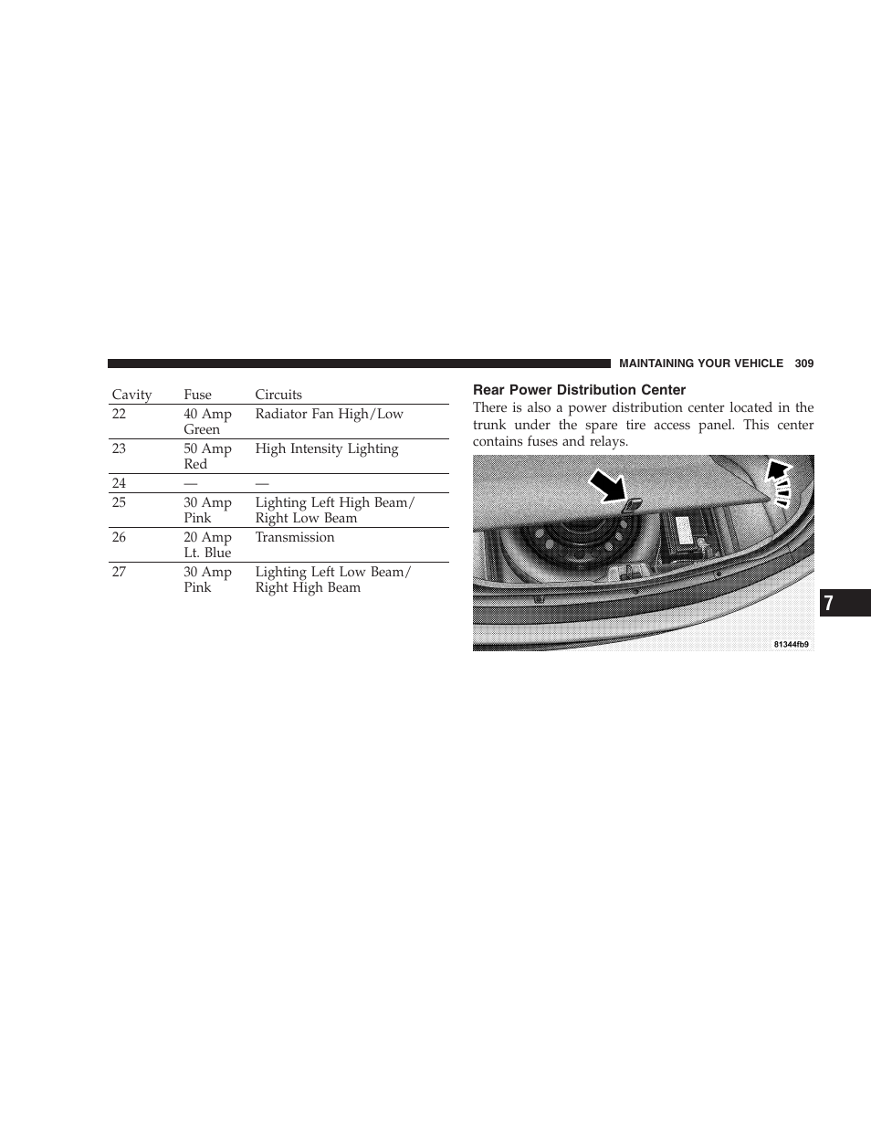 Rear power distribution center | Dodge 2005 LX Magnum User Manual | Page 309 / 368