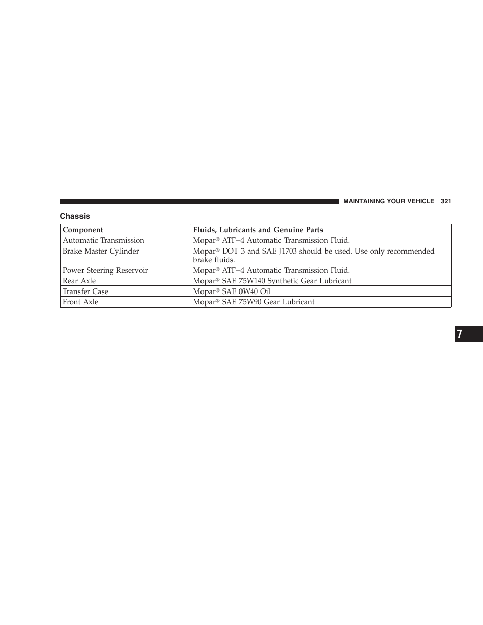 Chassis | Dodge 2005 LX Magnum User Manual | Page 321 / 368