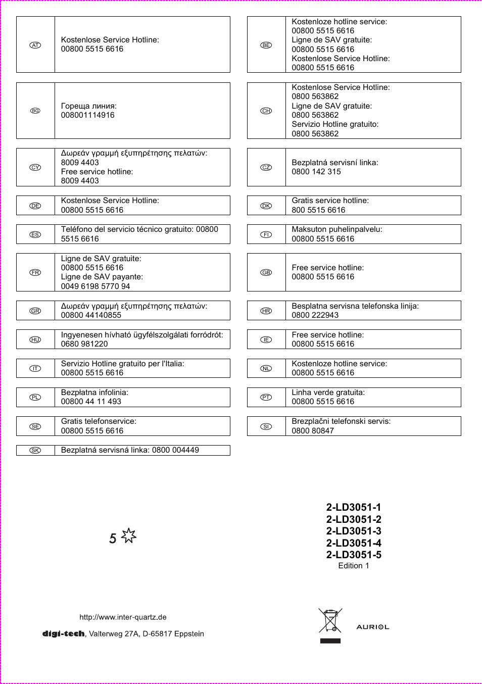 Auriol 2-LD3051-6 User Manual | Page 6 / 12