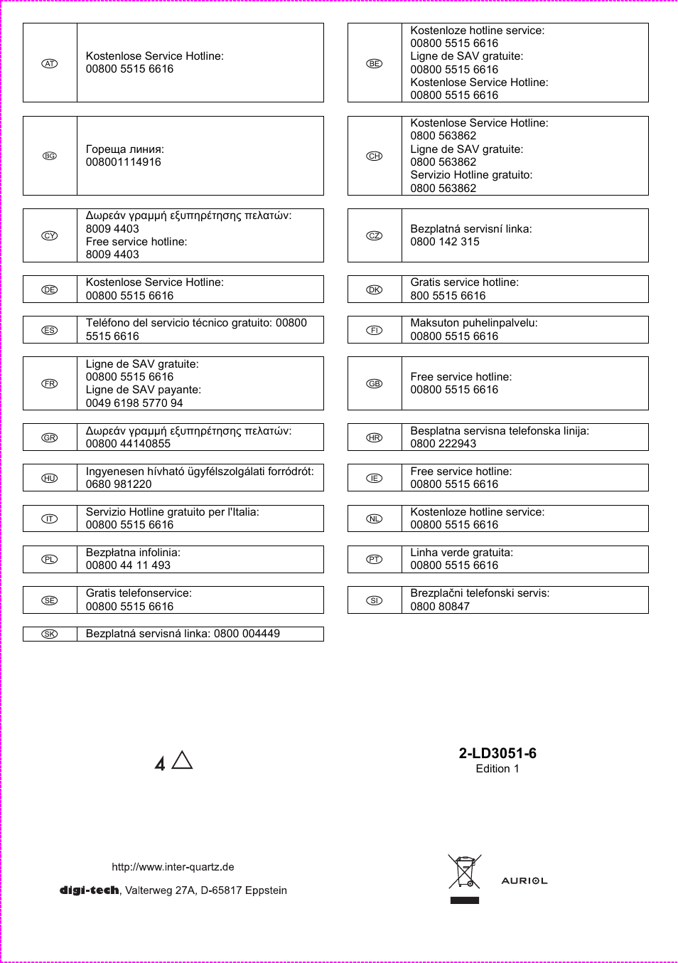 Auriol 2-LD3051-6 User Manual | Page 16 / 16