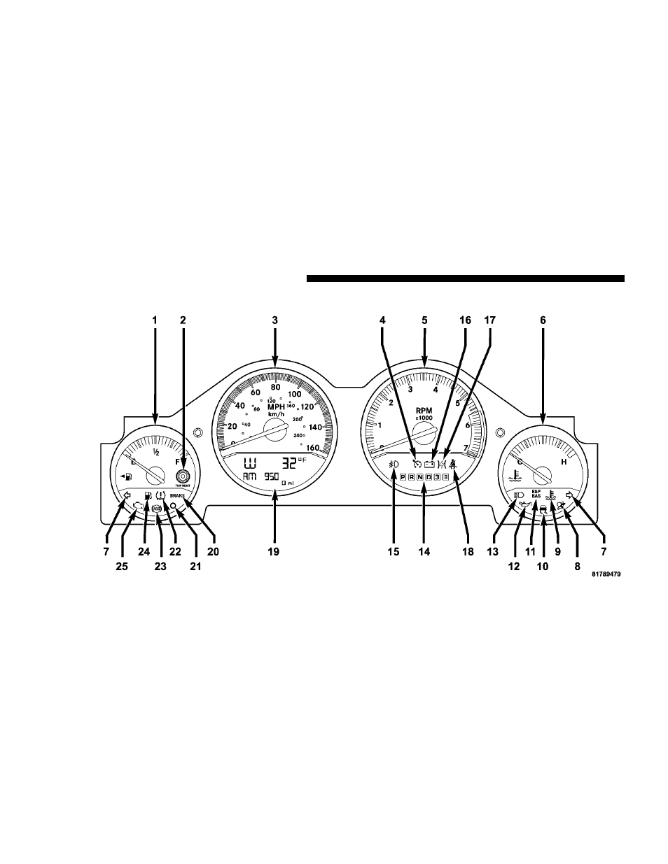 Premium instrument cluster | Dodge 2006 Charger User Manual | Page 134 / 368