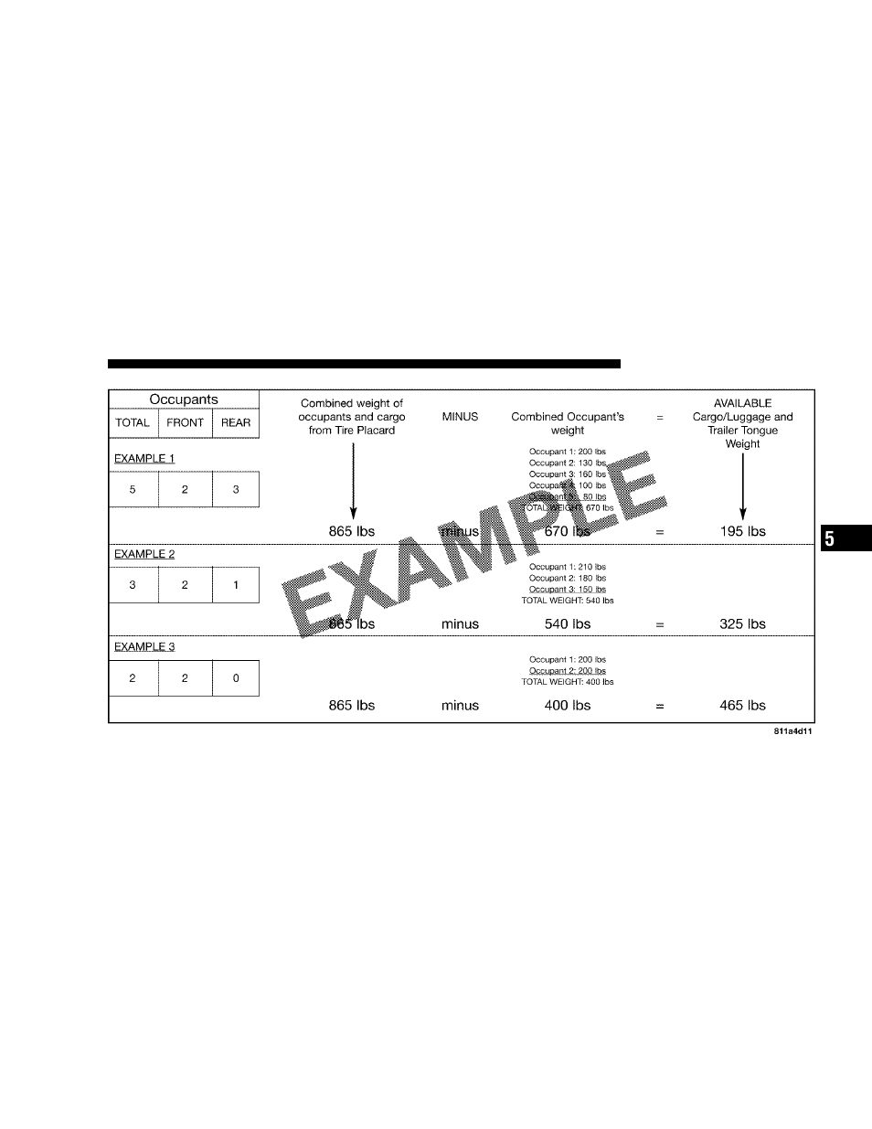 Dodge 2006 Charger User Manual | Page 225 / 368