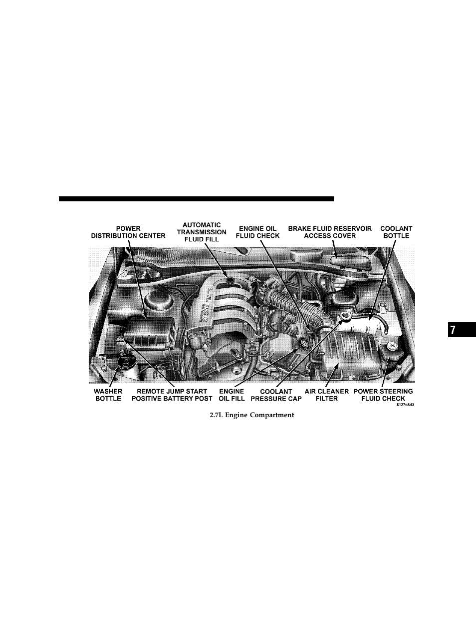 7l engine | Dodge 2006 Charger User Manual | Page 279 / 368