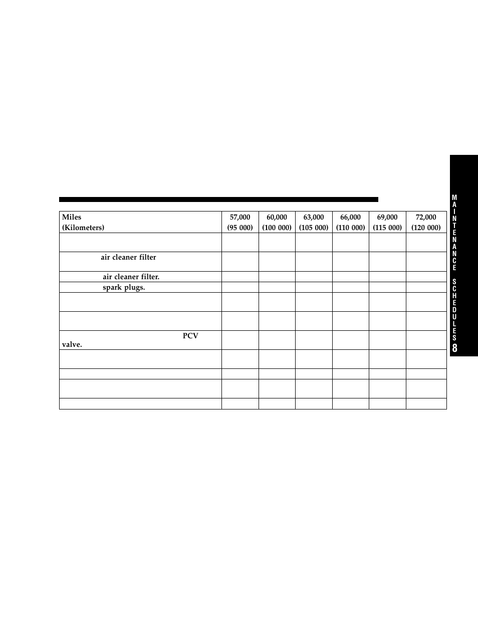 Dodge 2006 Charger User Manual | Page 335 / 368