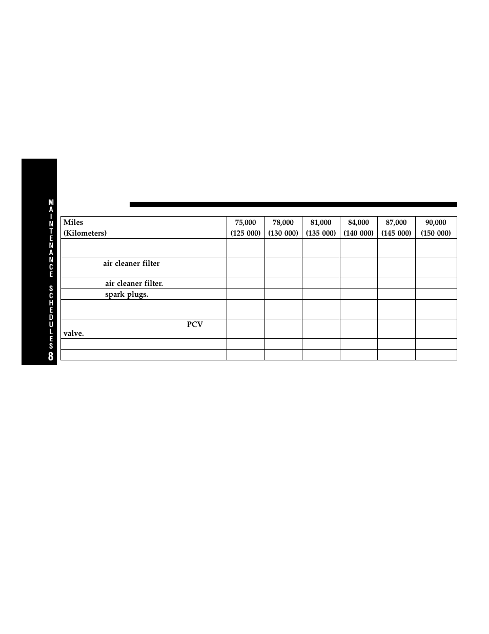 Dodge 2006 Charger User Manual | Page 336 / 368