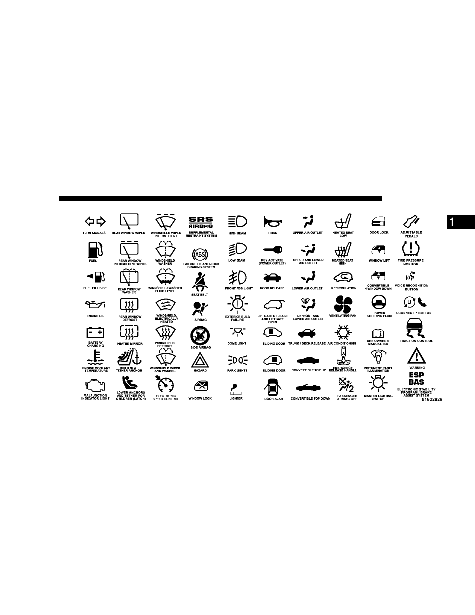 Dodge 2006 Charger User Manual | Page 5 / 368