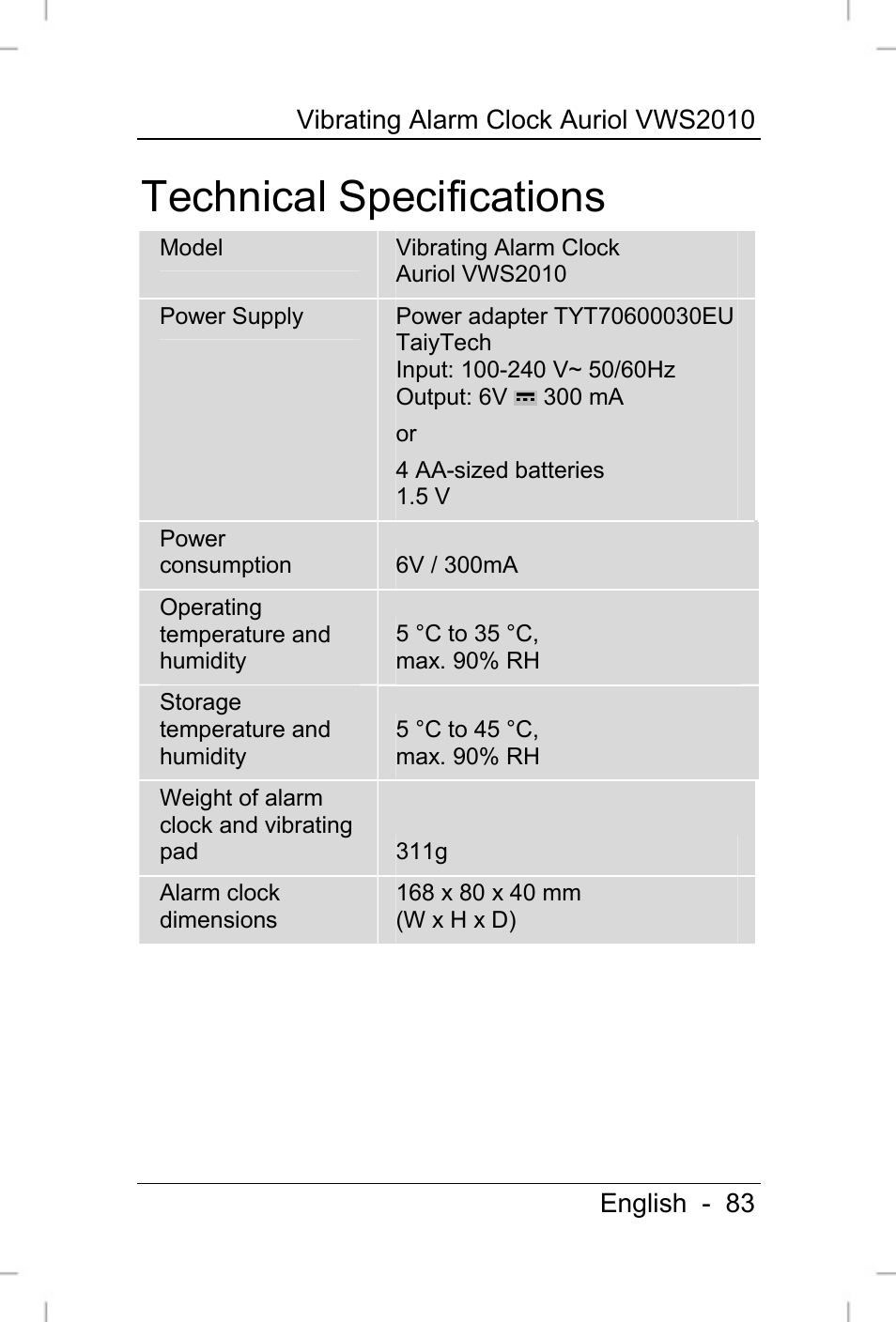 Technical specifications | Auriol VWS 2010 User Manual | Page 84 / 88