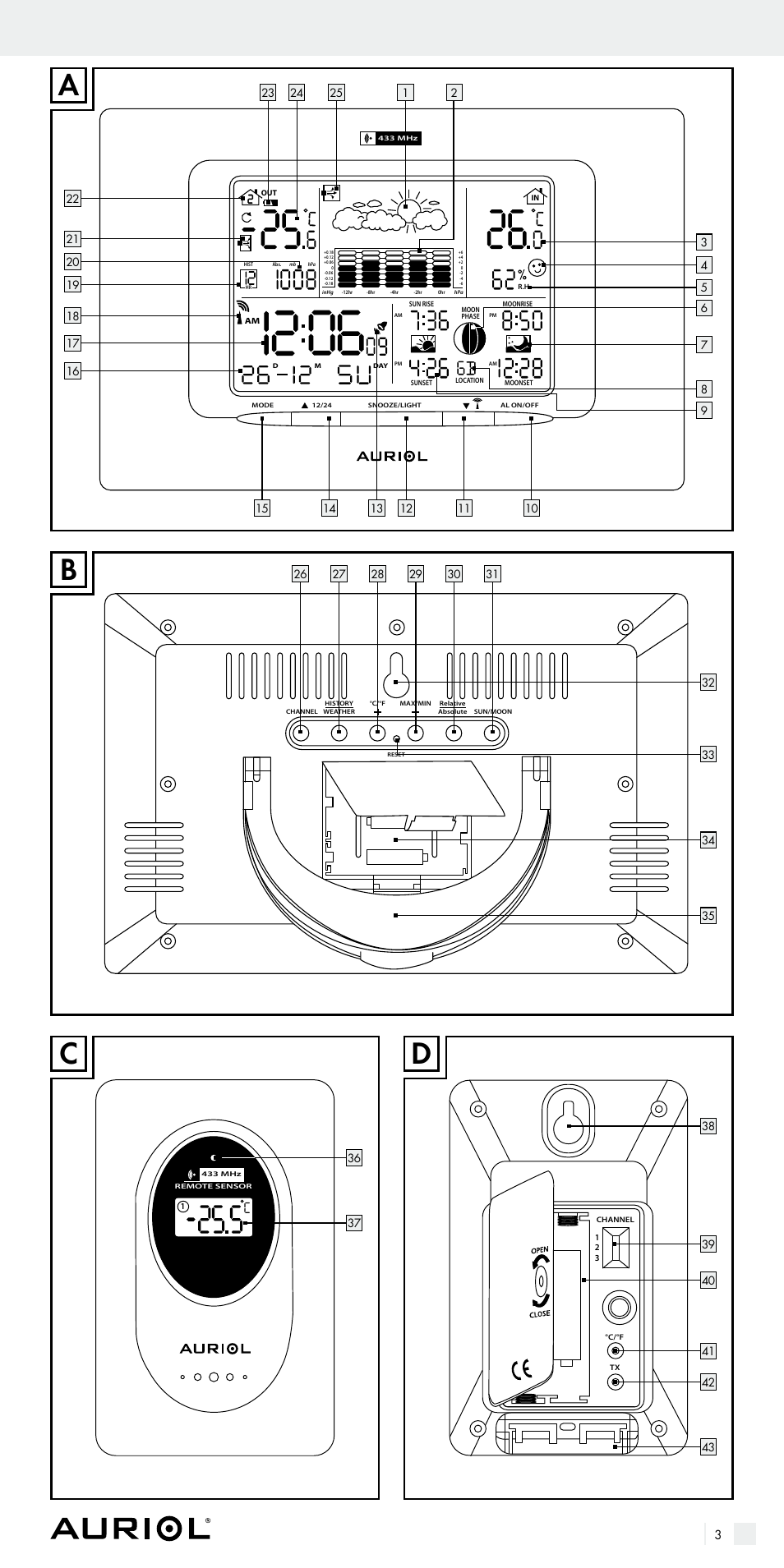 Auriol Z29536 User Manual | Page 3 / 55