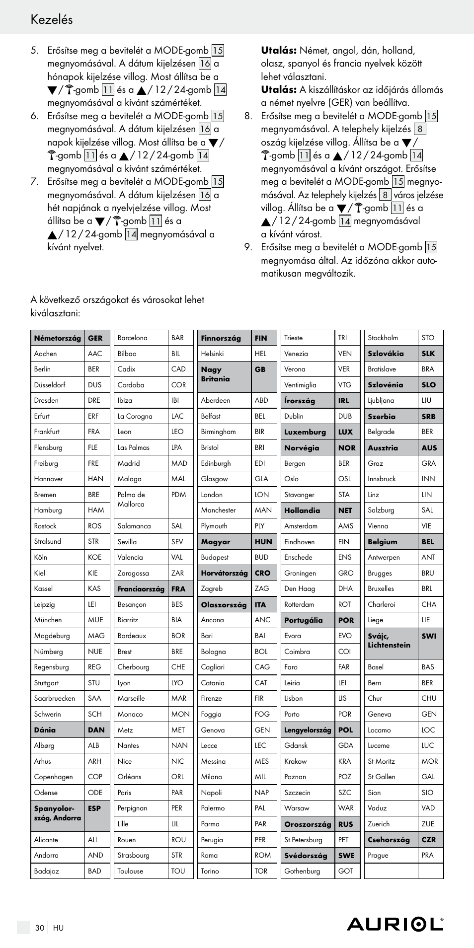 Kezelés, Erősítse meg a bevitelét a mode-gomb, Megnyomásával. a dátum kijelzésen | És a / 12 / 24-gomb, Anapok kijelzése villog. most állítsa be a / -gomb, Megnyomásával. a telephely kijelzés, Oszág kijelzése villog. állítsa be a / -gomb, Megnyo- másával. az telephely kijelzés, Város jelzése villog. állítsa be a / -gomb | Auriol Z29536 User Manual | Page 30 / 75