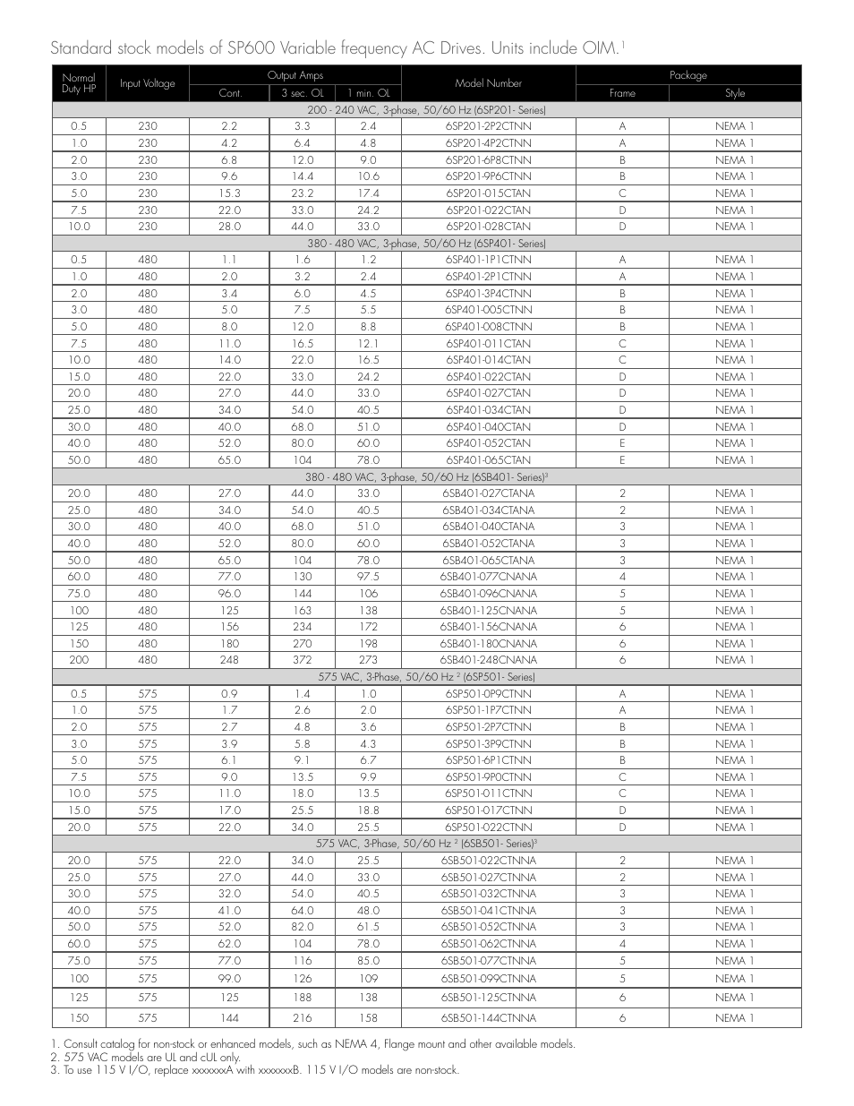 Dodge SP600 Series User Manual | Page 3 / 4