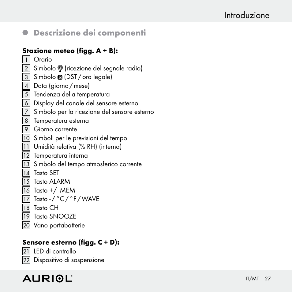 Introduzione, Descrizione dei componenti | Auriol Z30398 User Manual | Page 27 / 98