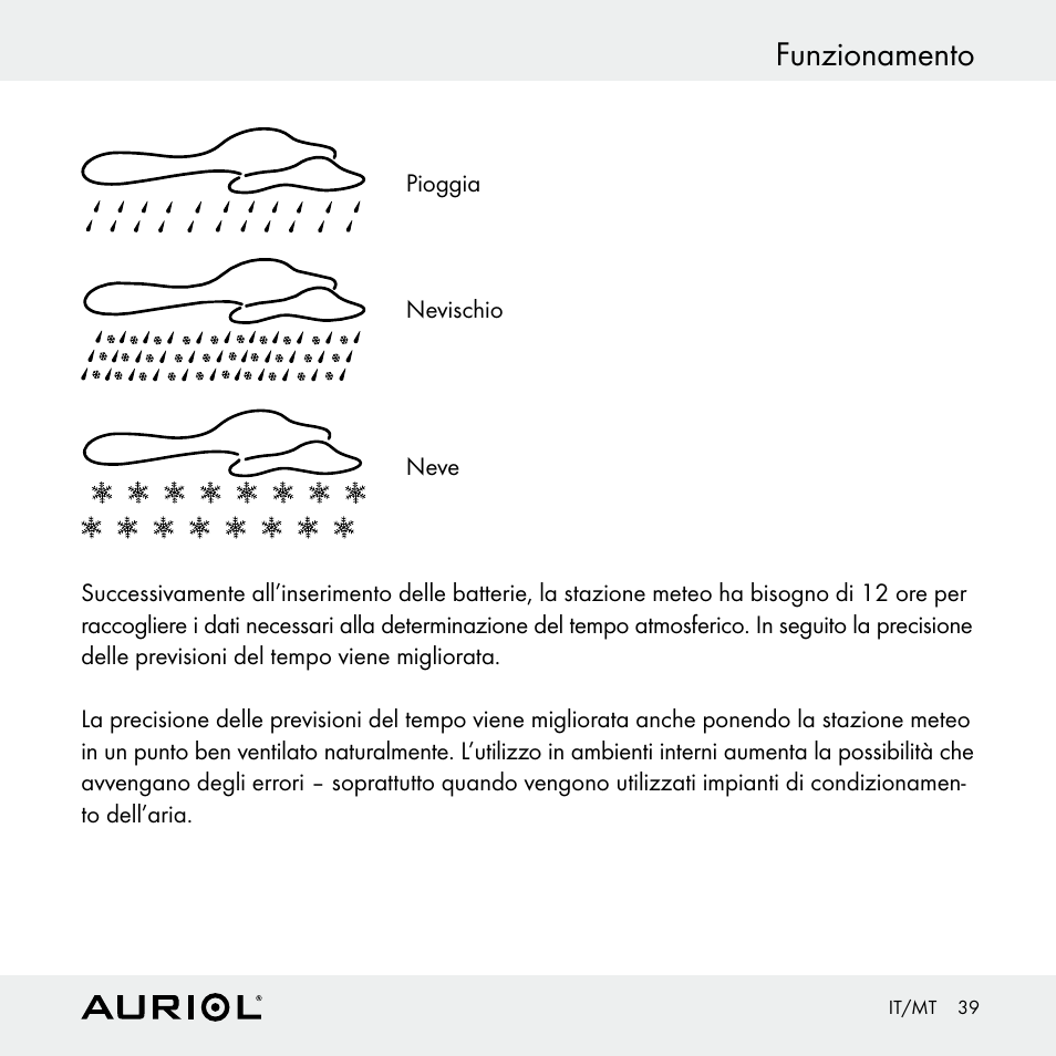 Funzionamento | Auriol Z30398 User Manual | Page 39 / 98