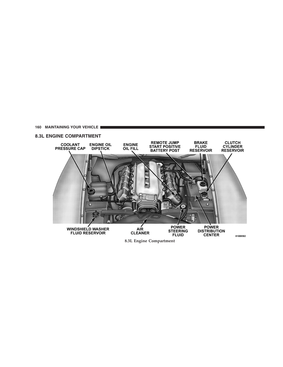 3l engine compartment | Dodge 2005 Viper User Manual | Page 160 / 264