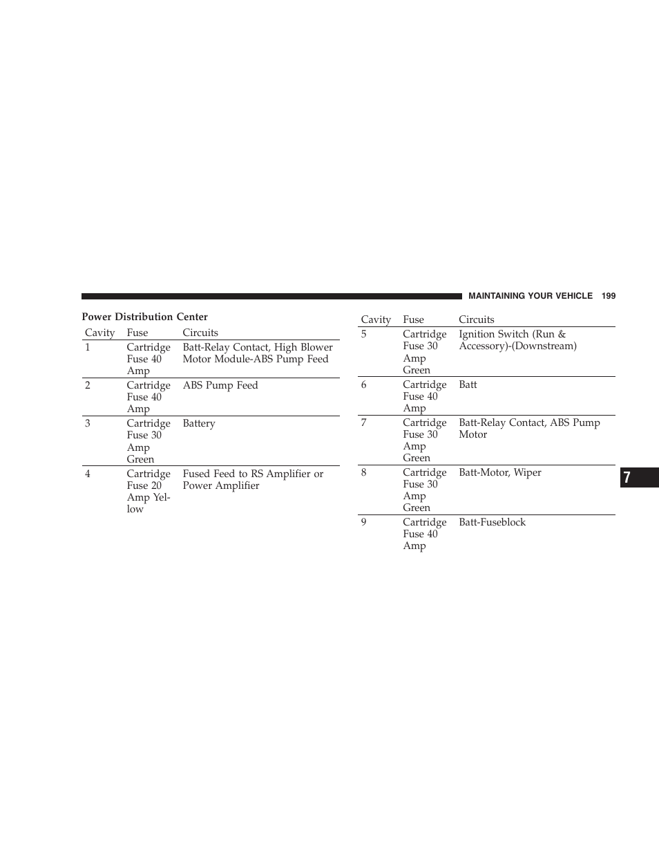 Dodge 2005 Viper User Manual | Page 199 / 264