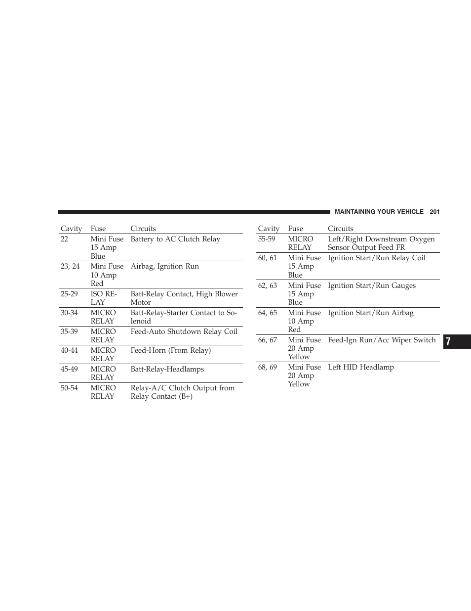 Dodge 2005 Viper User Manual | Page 201 / 264