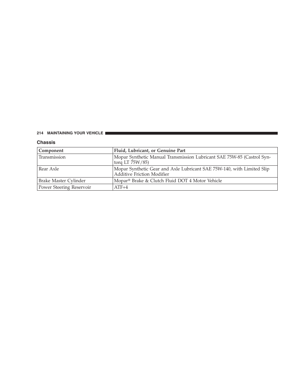 Chassis | Dodge 2005 Viper User Manual | Page 214 / 264