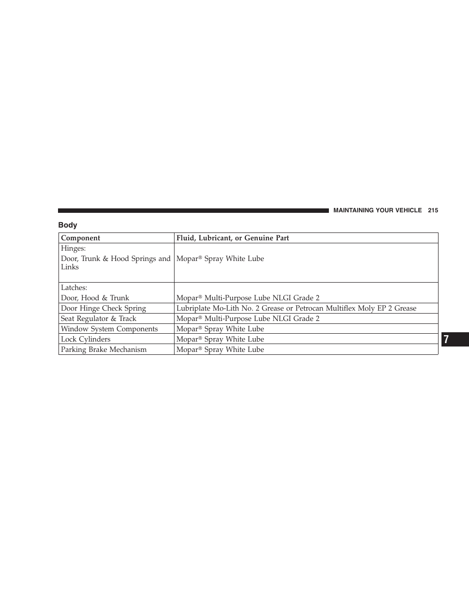 Body | Dodge 2005 Viper User Manual | Page 215 / 264