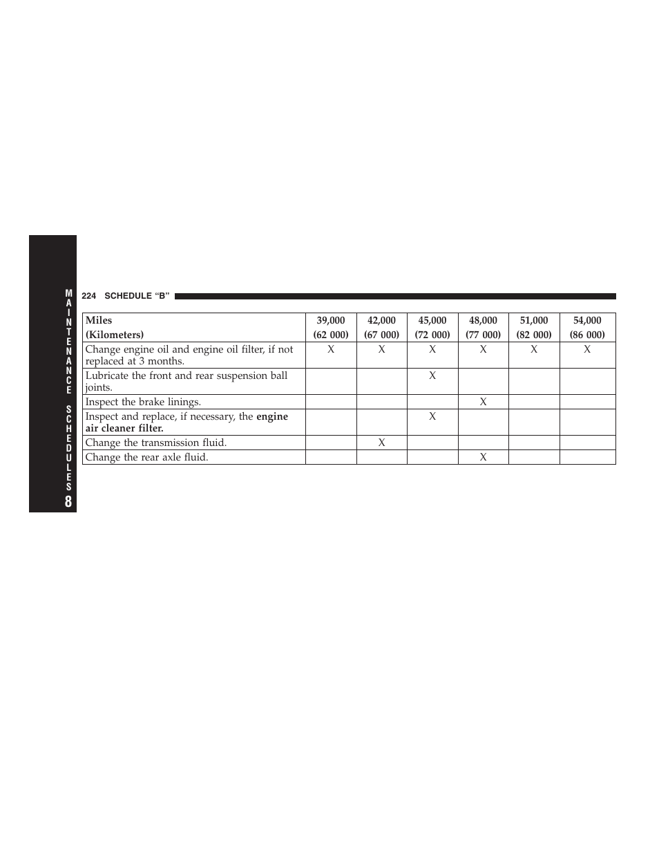 Dodge 2005 Viper User Manual | Page 224 / 264