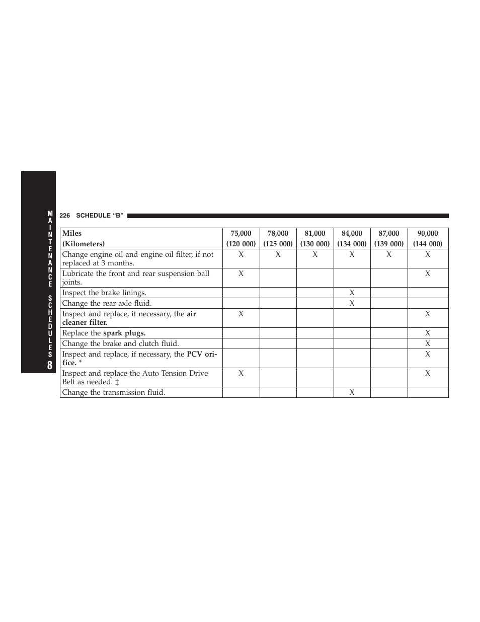 Dodge 2005 Viper User Manual | Page 226 / 264