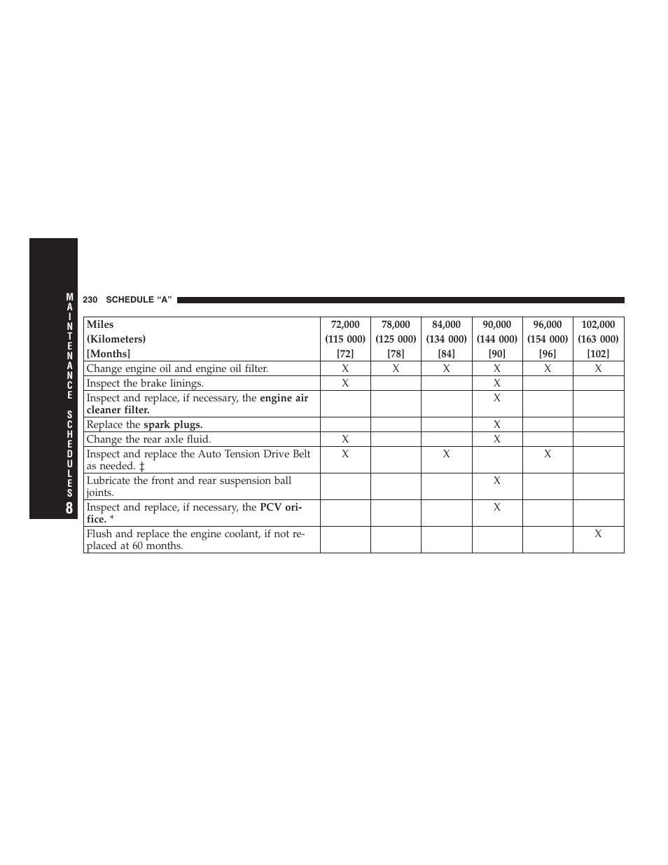 Dodge 2005 Viper User Manual | Page 230 / 264