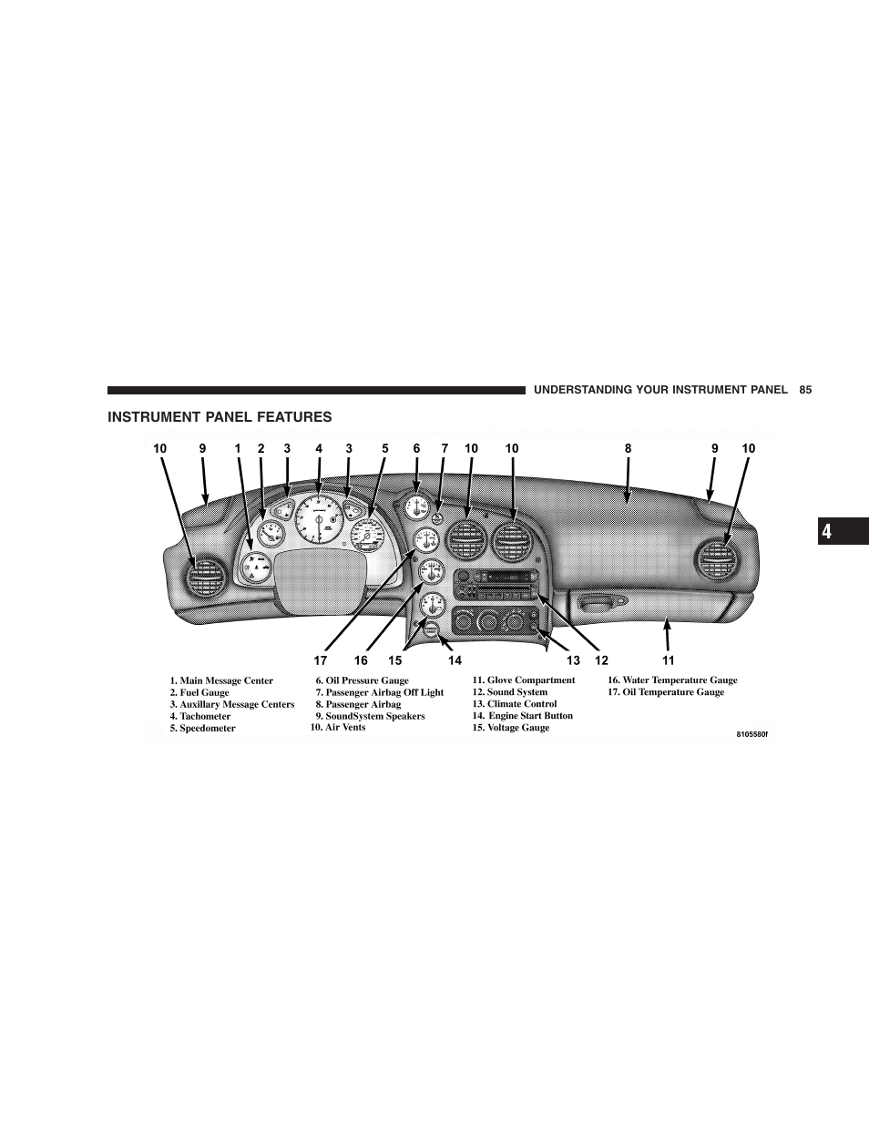 Instrument panel features | Dodge 2005 Viper User Manual | Page 85 / 264