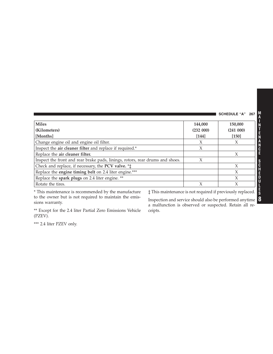 Dodge 2005 JR41 Stratus User Manual | Page 267 / 293