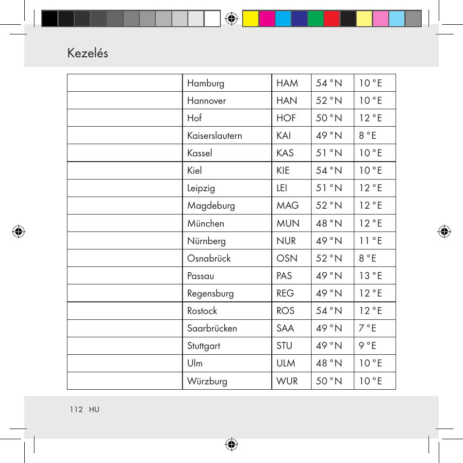 Kezelés | Auriol Z31130 User Manual | Page 112 / 297