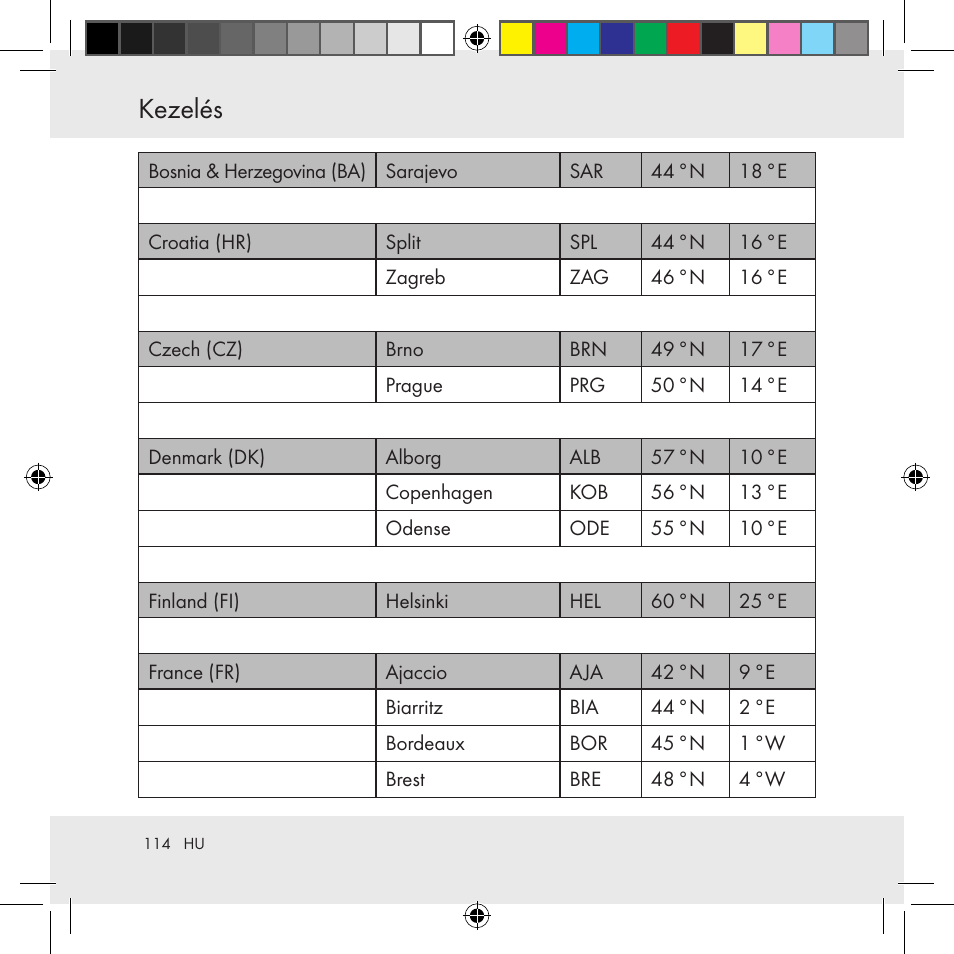 Kezelés | Auriol Z31130 User Manual | Page 114 / 297